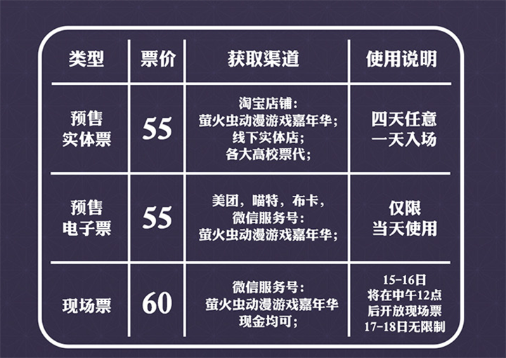 萤火虫夏日活动三大主题馆情报解禁!活动时间表全公开! 展会活动 第13张