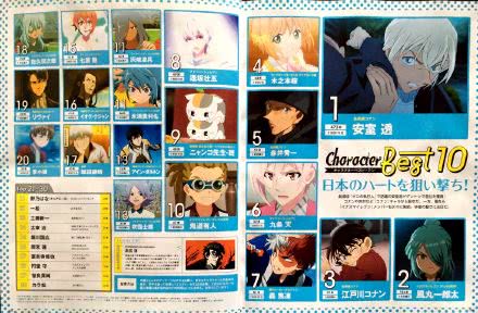 安室透登顶 《Animage》人气排行榜公布 动漫资讯 第2张